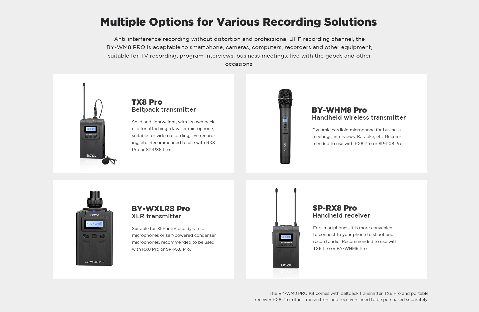 boya wm8 pro wireless microphone